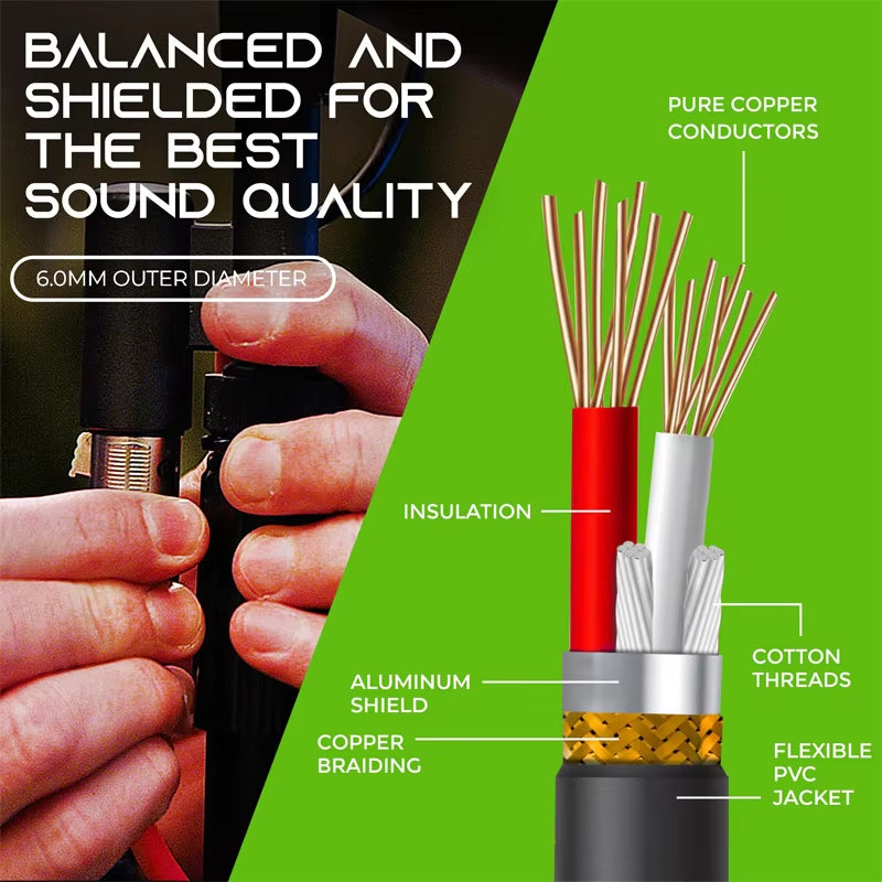XLR Male to Female Cable Professional Microphone Extension Cable for Recording Mixer Balanced Speaker Mic XLR 3Pin Audio Lines