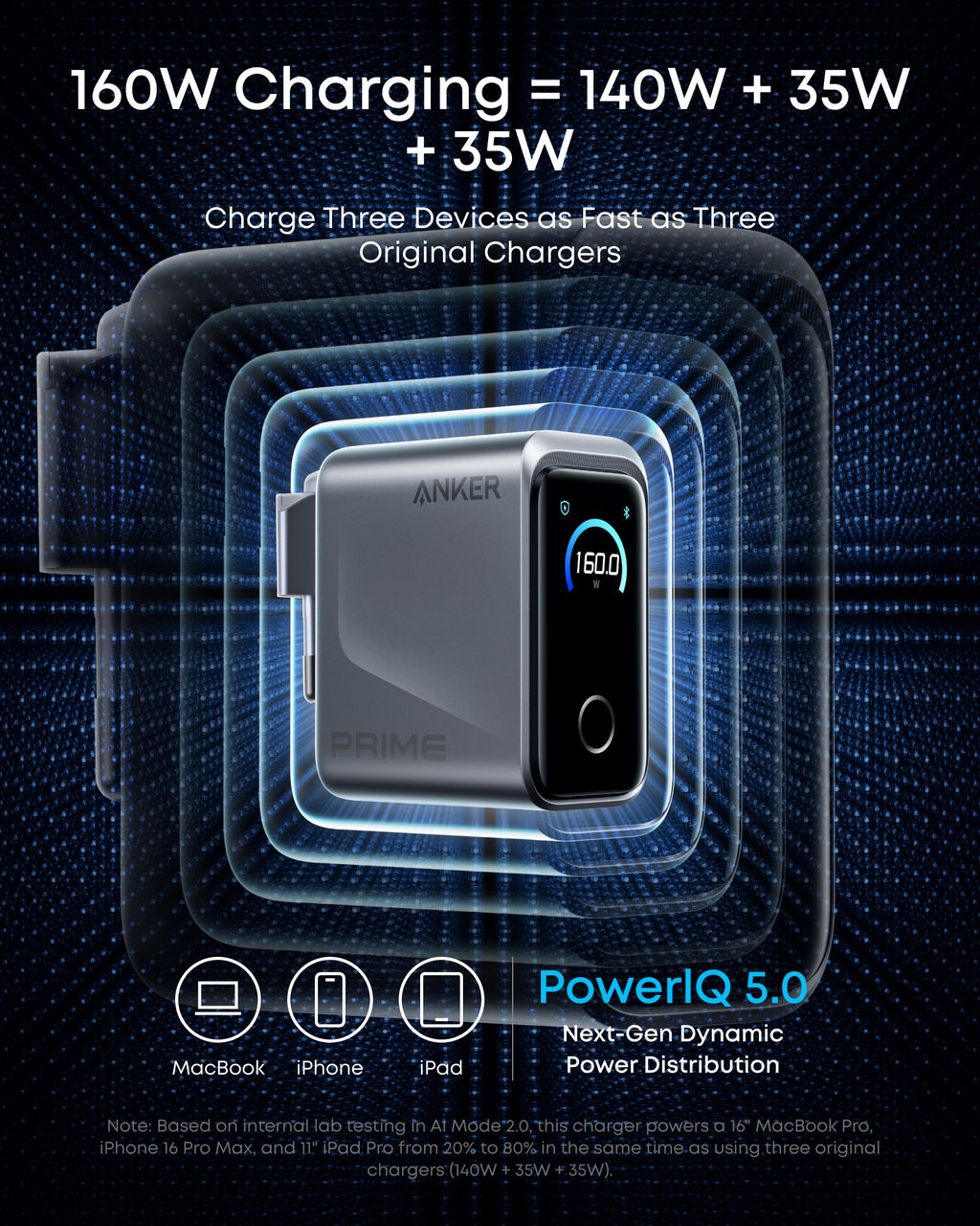 Ishmael Tech Supply 65W GaN Ultra-Fast Multi-Port Wall Charger
