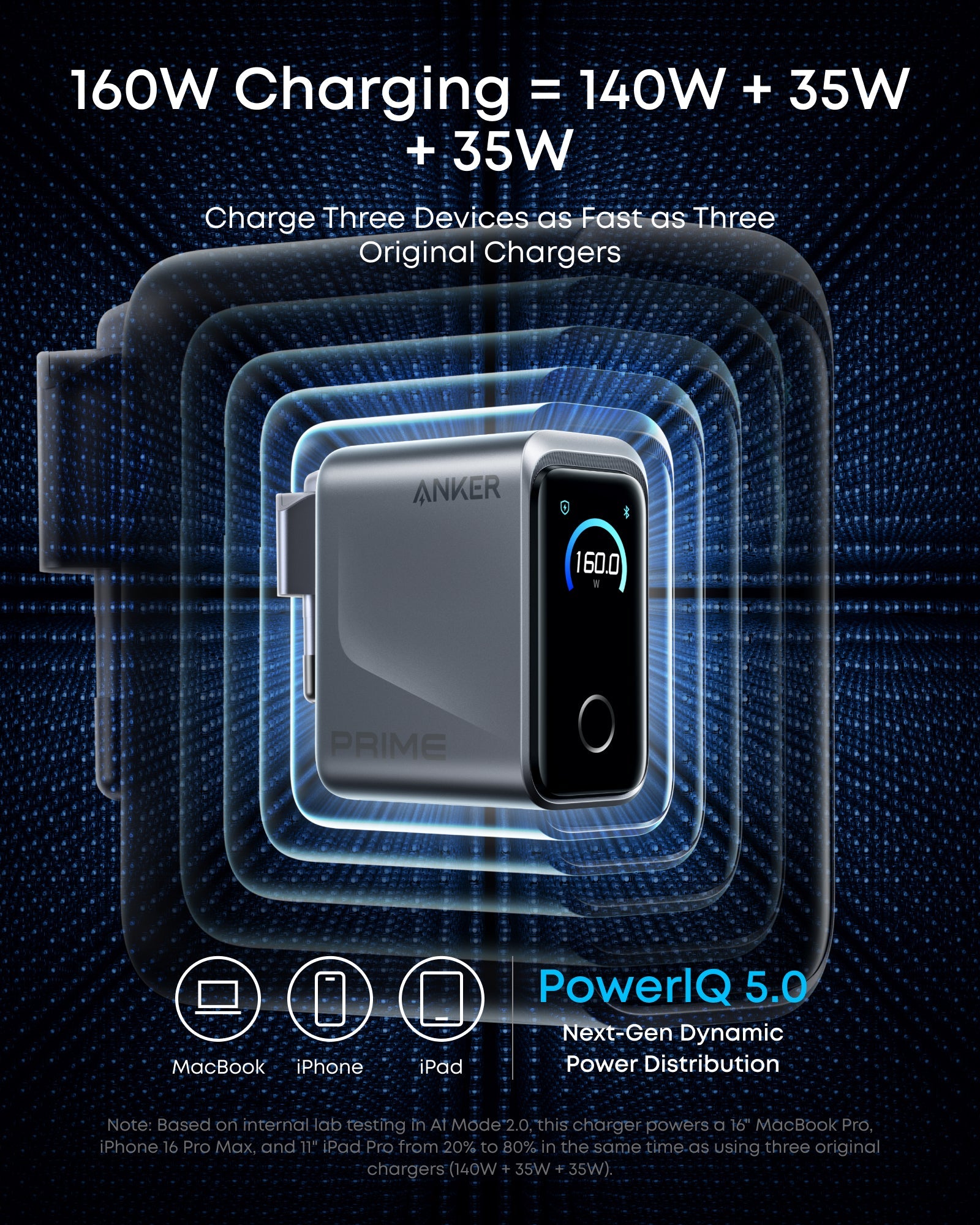 Ishmael Tech Supply 65W GaN Ultra-Fast Multi-Port Wall Charger