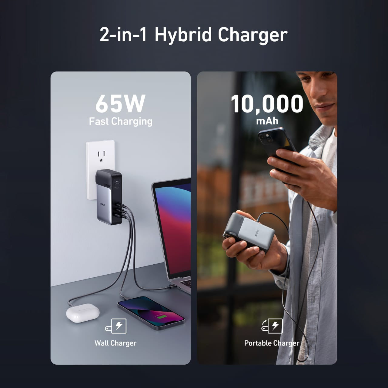 Ishmael Tech Supply 65W GaN Ultra-Fast Multi-Port Wall Charger