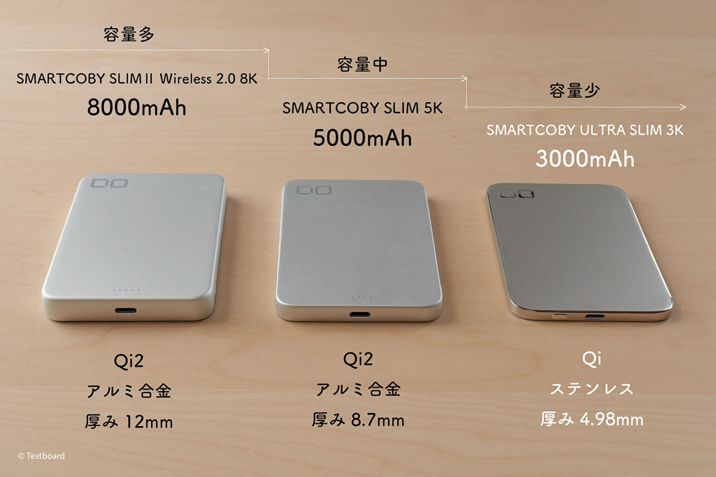 Snap-Go Magnetic Wireless Portable Power Bank (10,000 mAh)