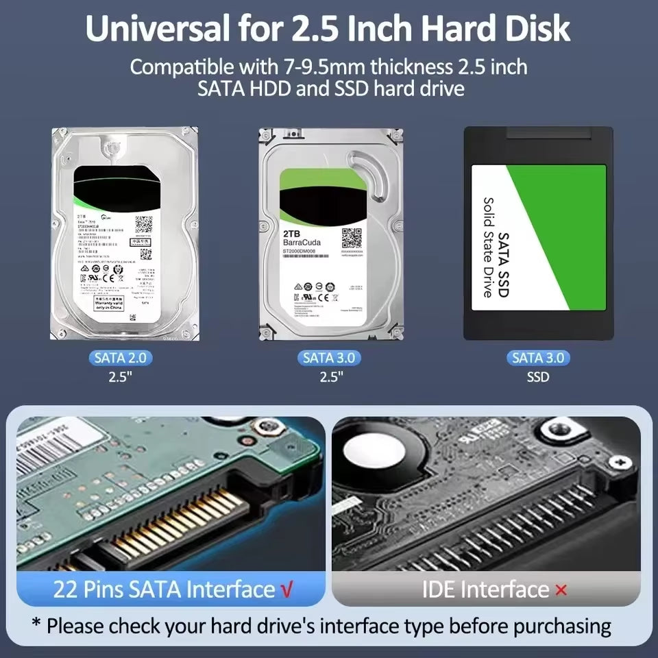 USB 3.0/Type C HDD Enclosure 2.5 Inch SATA SSD External Hard Drive Case with 5Gbps Transfer Speed Clear Harddisk Boxs Tool-Free