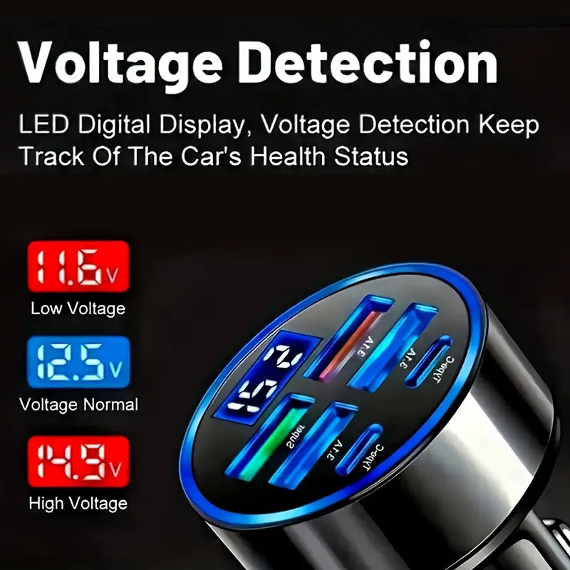 Transparent Cyberpunk 30W Fast Car Charger (Dual Port PD + QC)