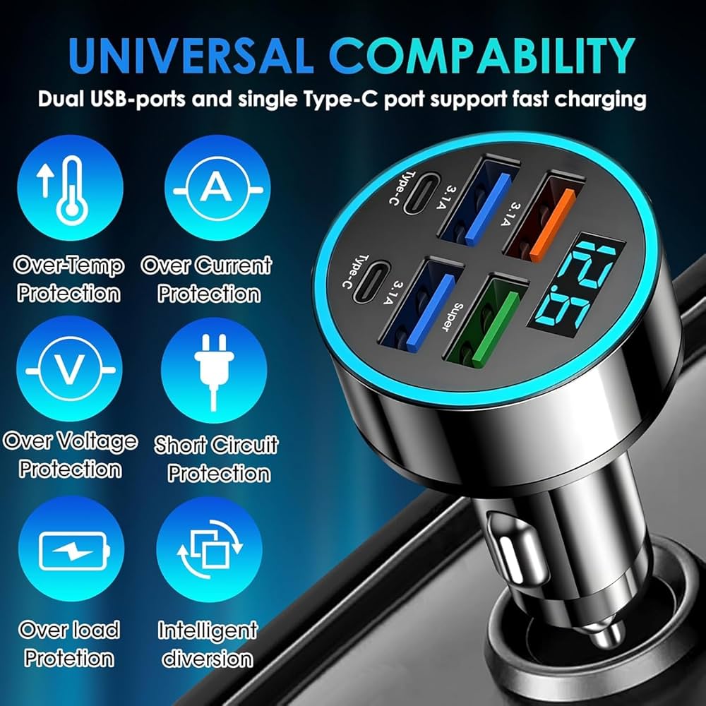 Transparent Cyberpunk 30W Fast Car Charger (Dual Port PD + QC)